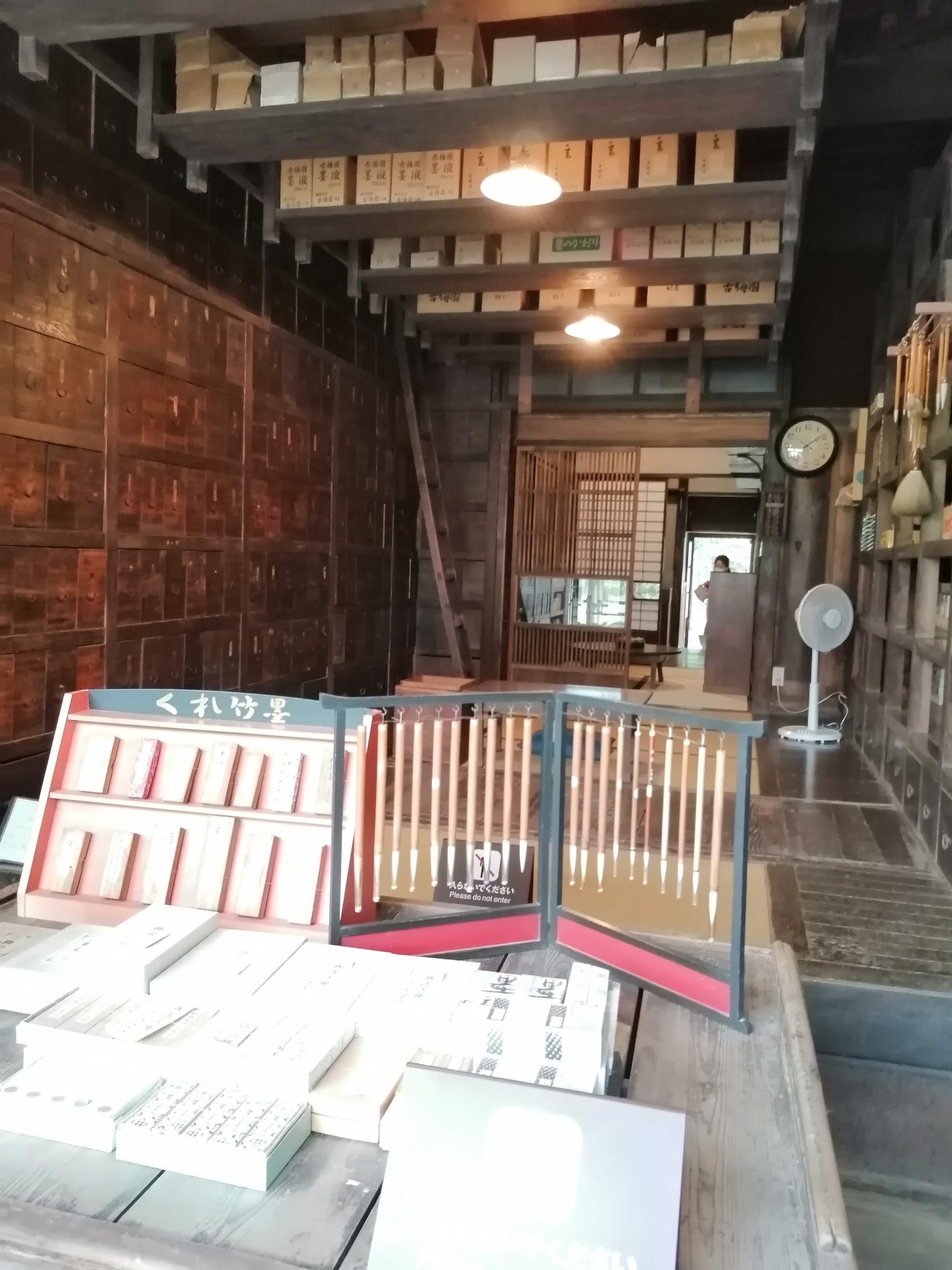 作業空間の構造