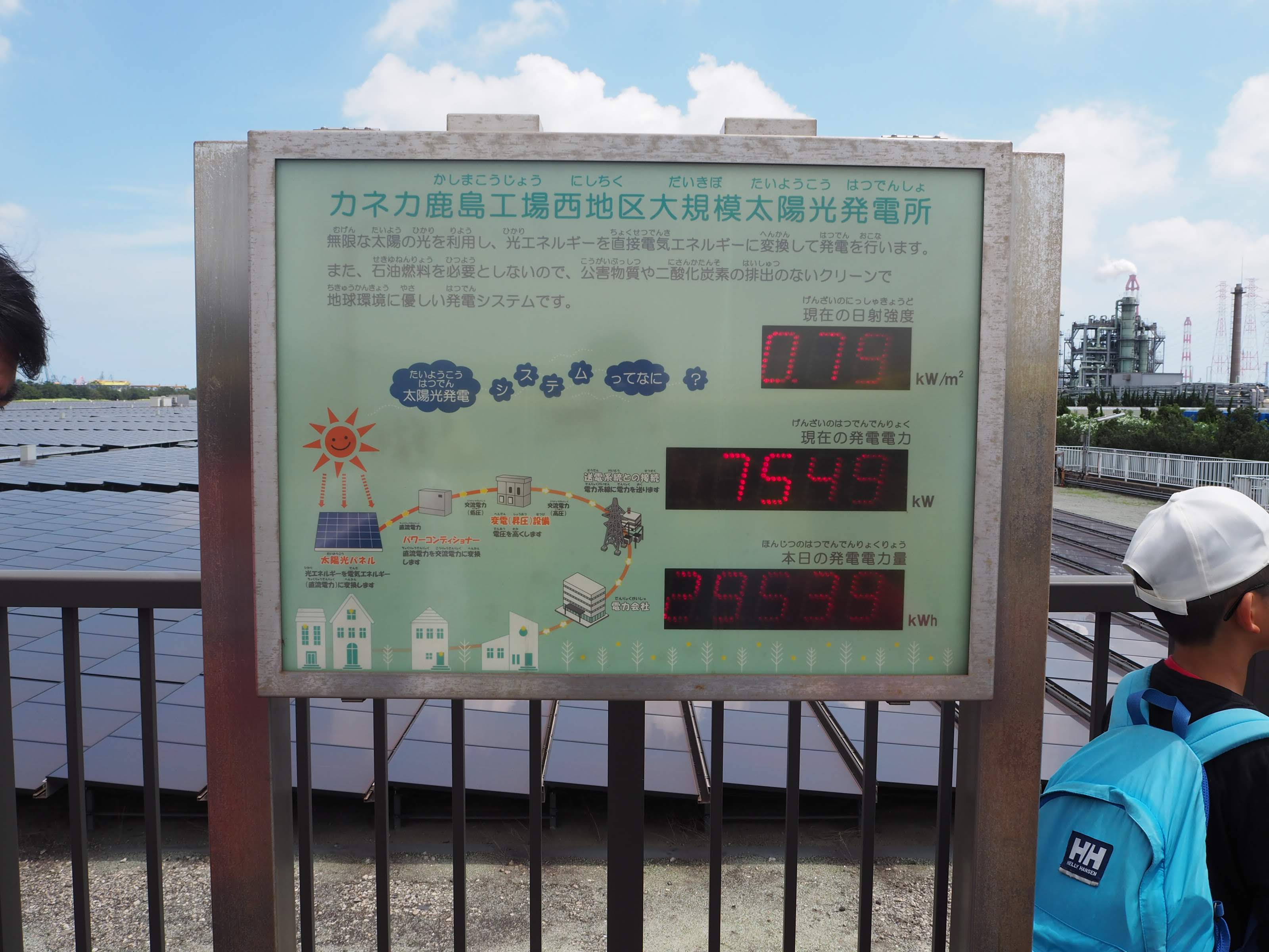 図表が載った掲示板