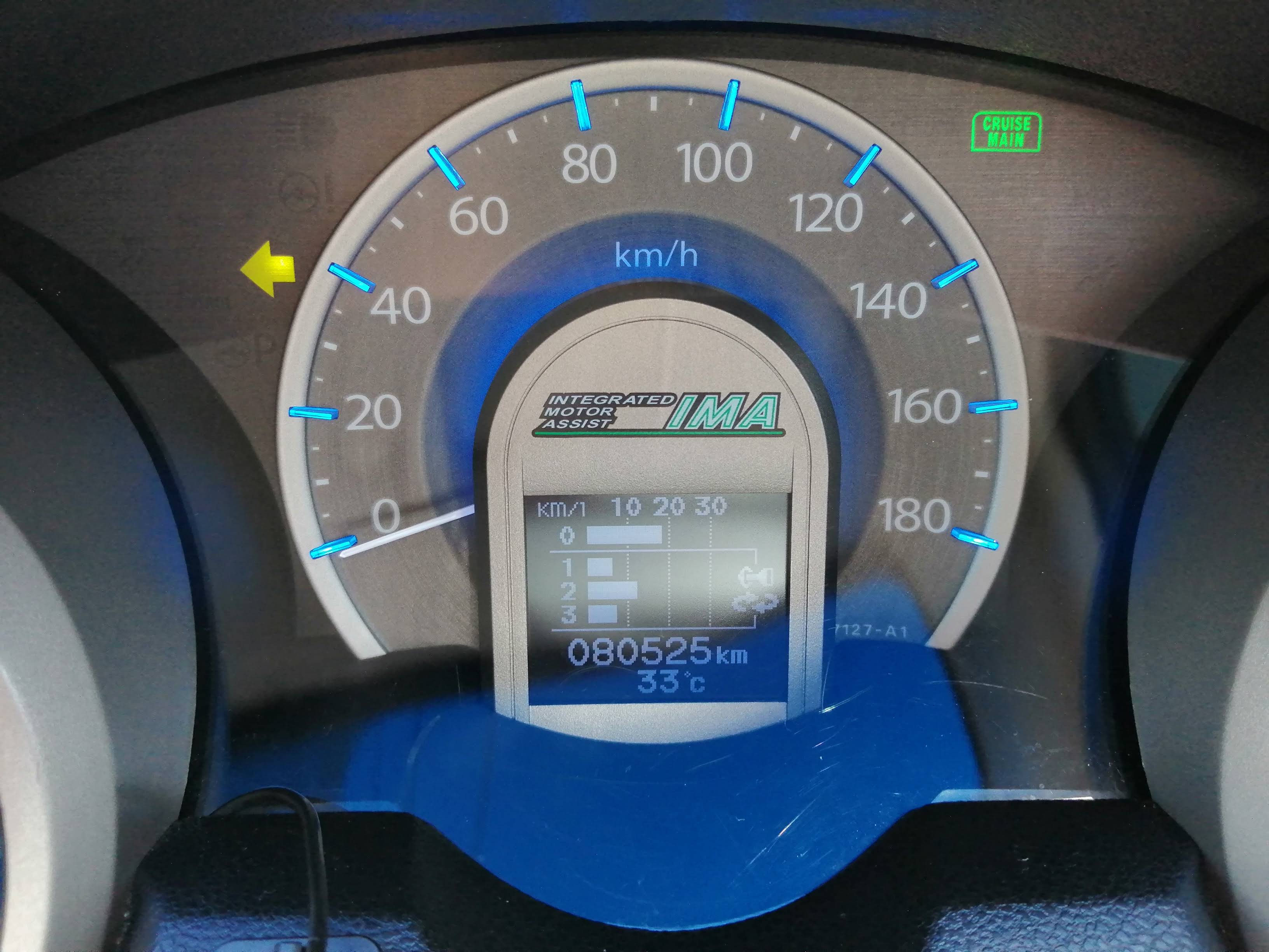 ドライバー差の可視化