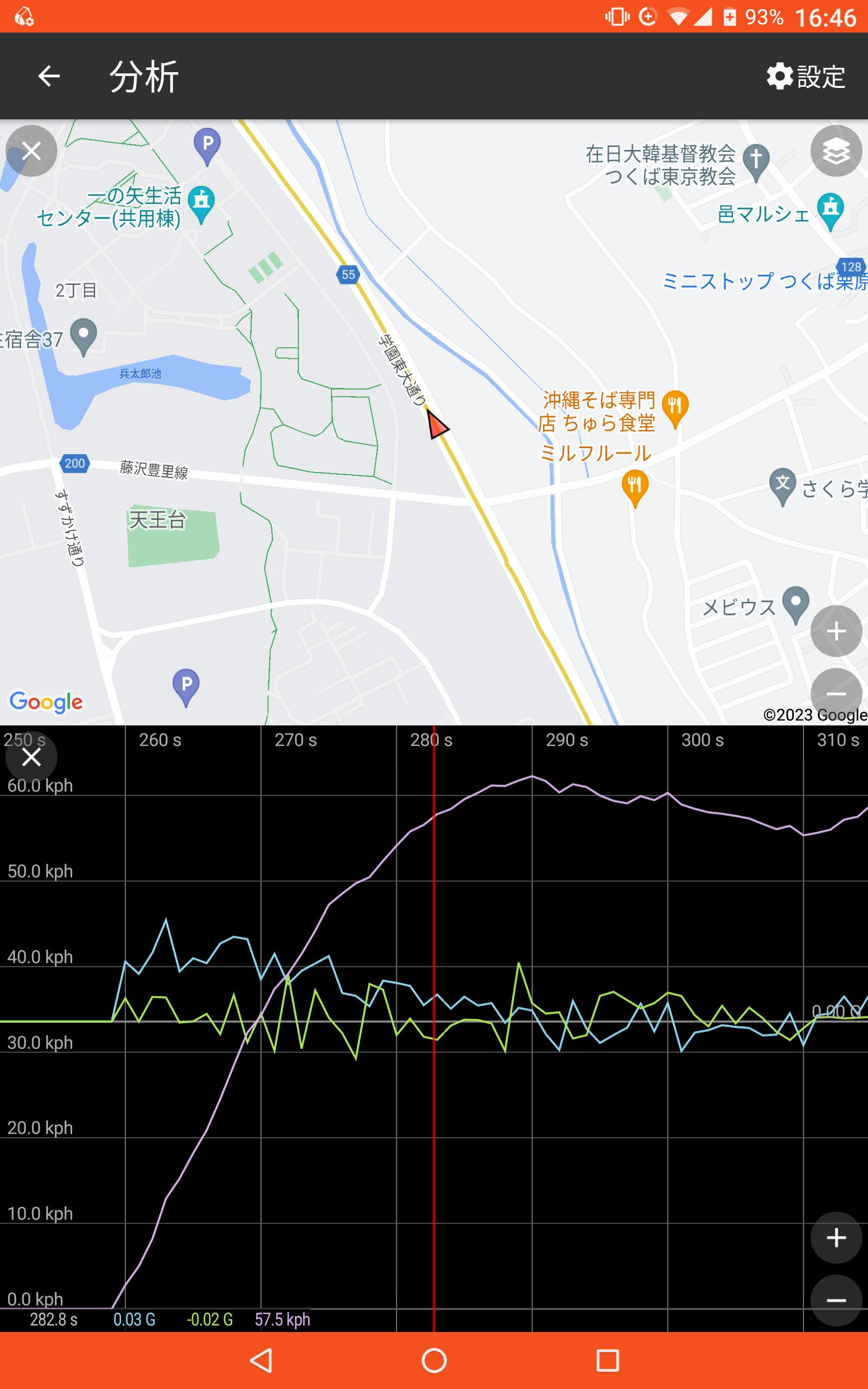 走行ルートと速度推移