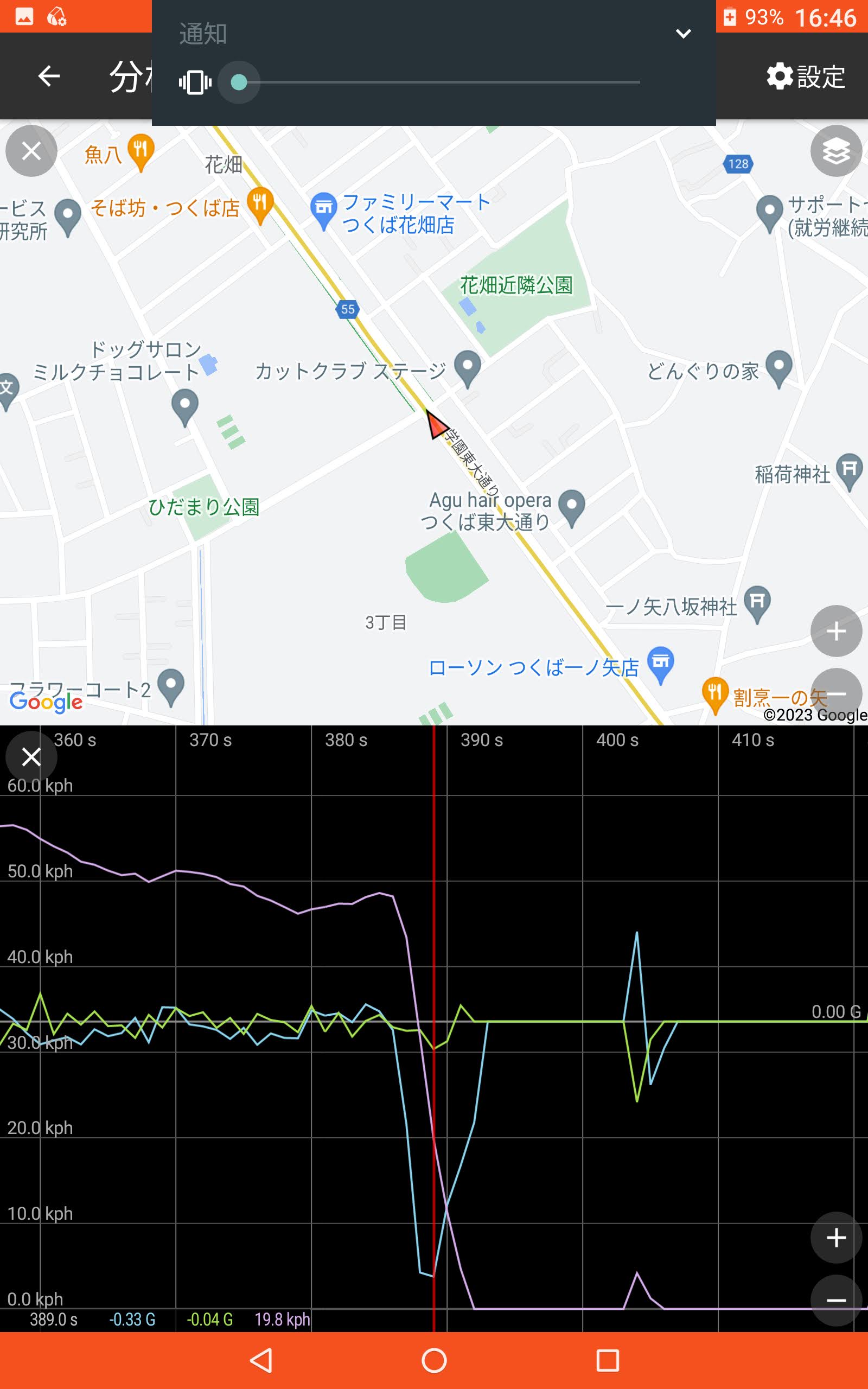 タクシー走行分析
