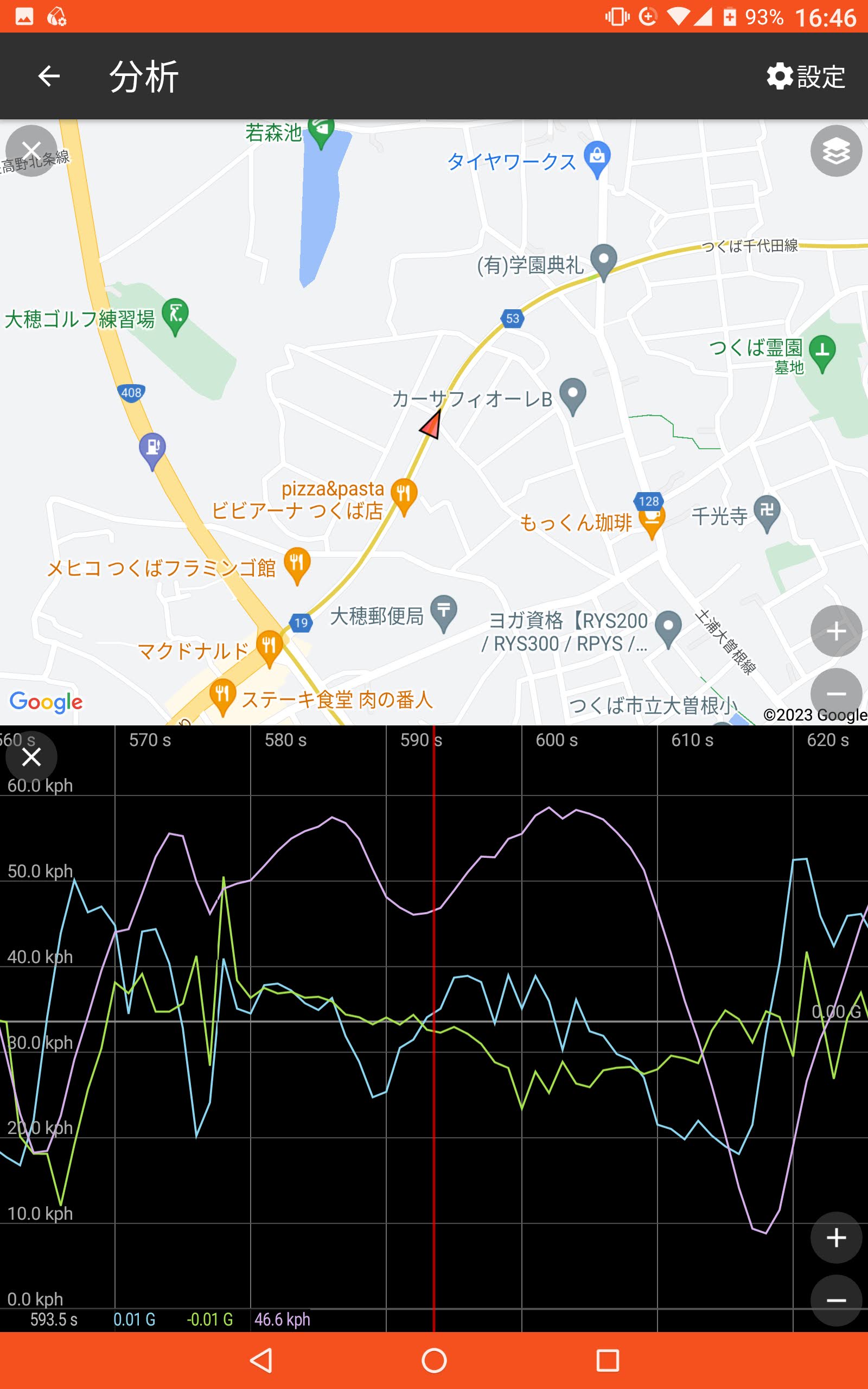 加速度変化の可視化