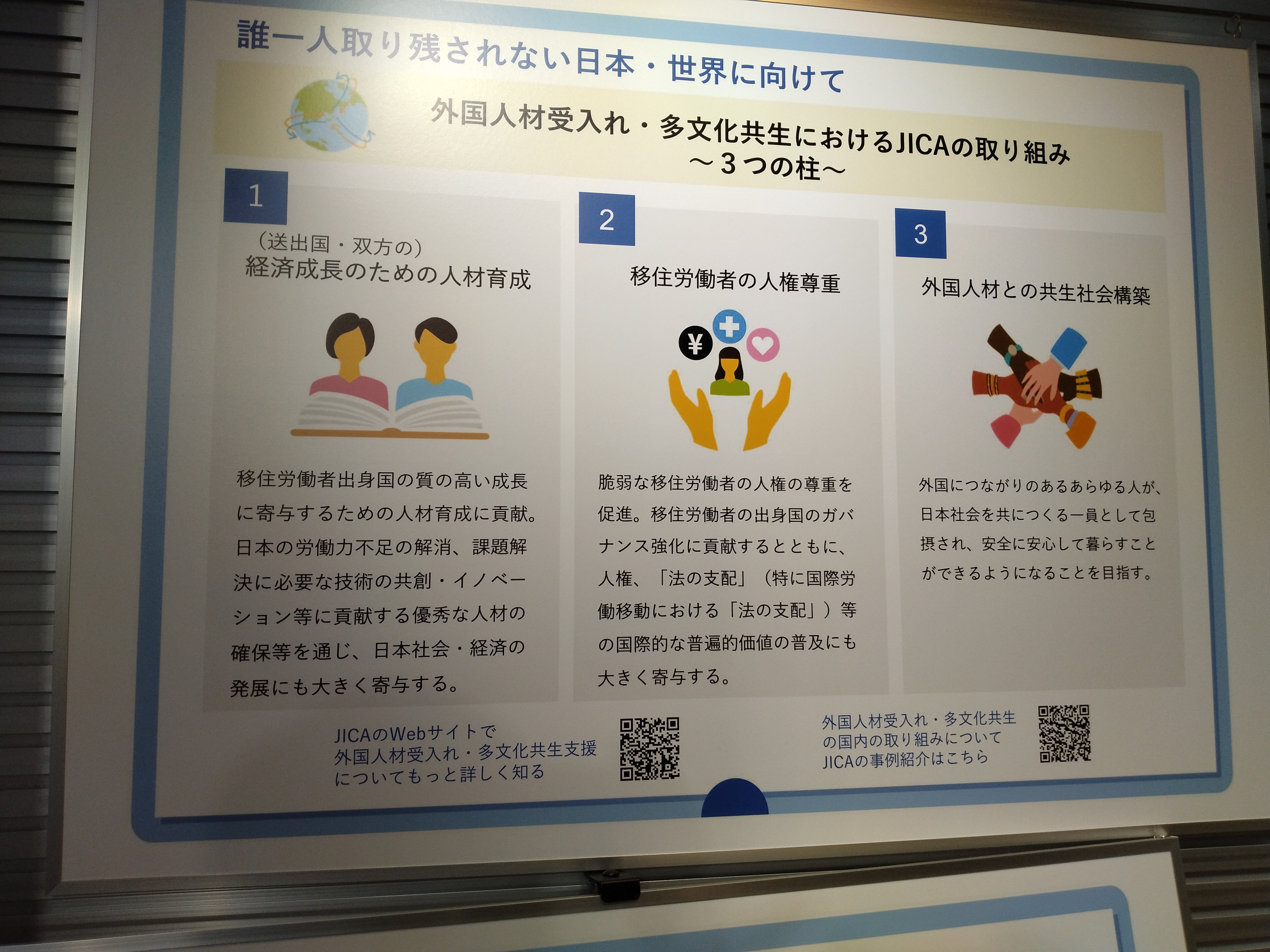 ポスター展示の一部です。