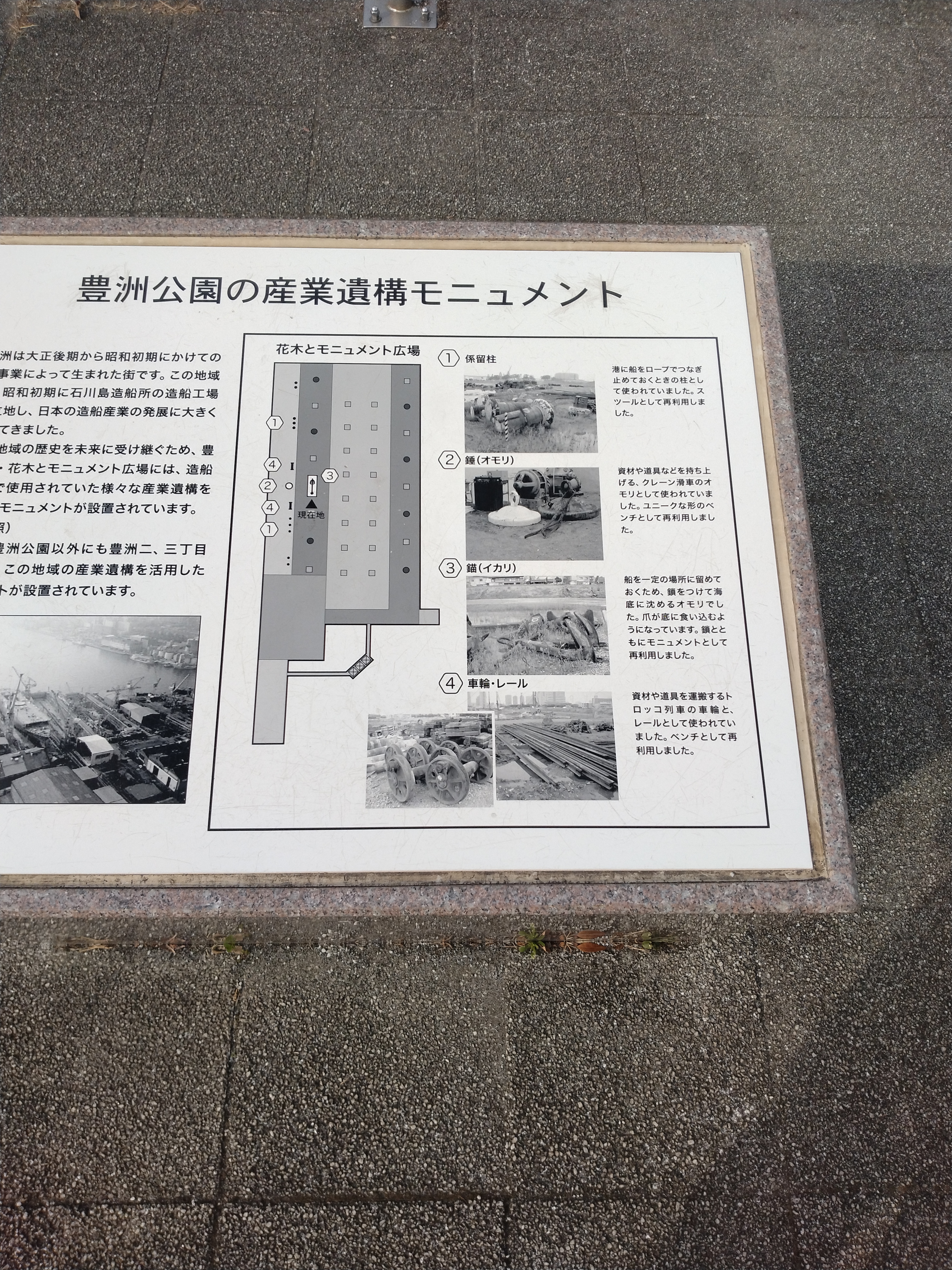 説明文のパネル